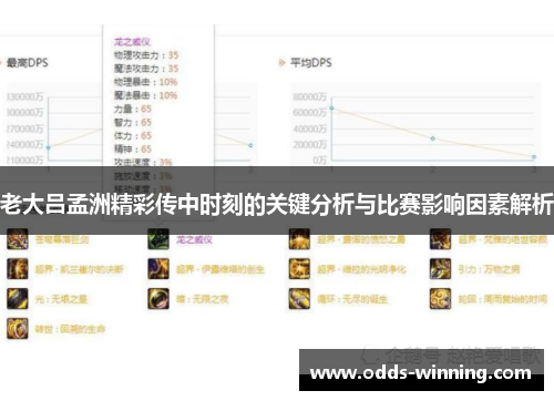 老大吕孟洲精彩传中时刻的关键分析与比赛影响因素解析