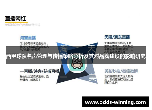 西甲球队名声管理与传播策略分析及其对品牌建设的影响研究